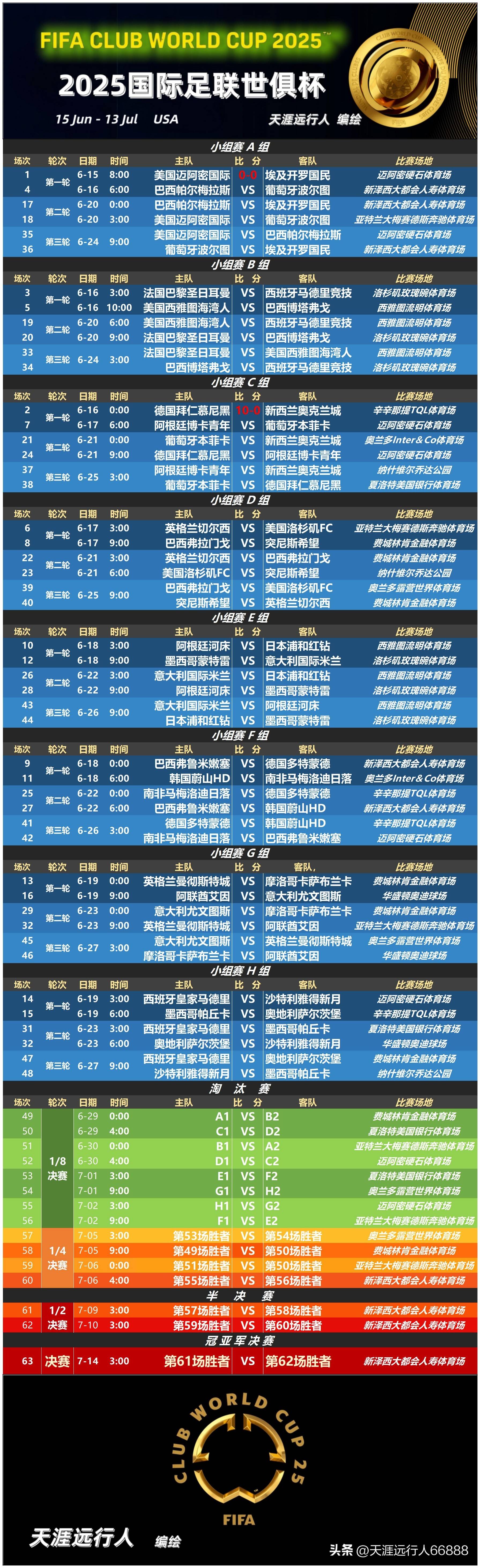 开云棋牌APP下载加时末段国际米兰备战法国杯；调整名单细节曝光；悬念犹存；赛程密集仍需轮换的简单介绍